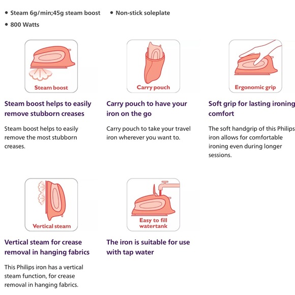 Travel Iron - Picture 8 of 8